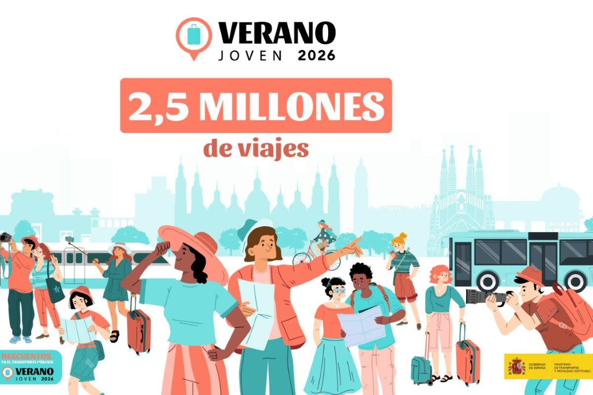 El programa Verano Joven supera los 2,5 millones de viajes en tren y bus con rebajas de hasta el 90%